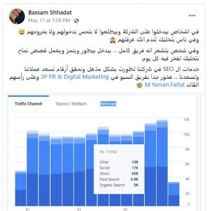تقيم بسام شحادات