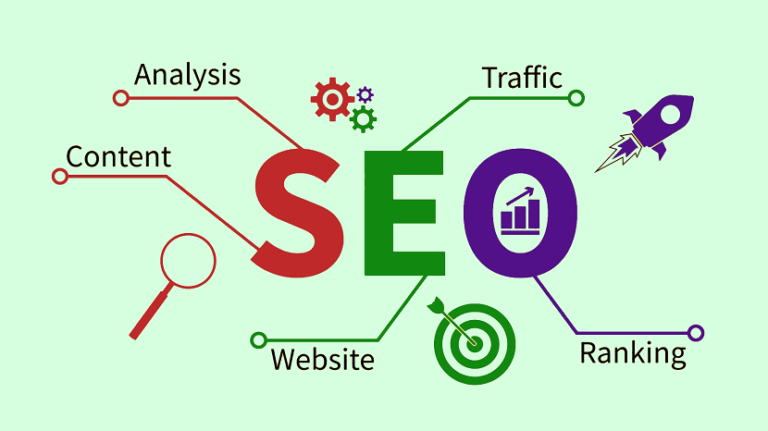 تهيئة المواقع لمحركات البحث seo
