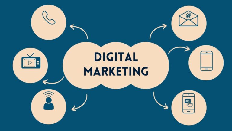 علاقة ال seo بالتسويق الرقمي